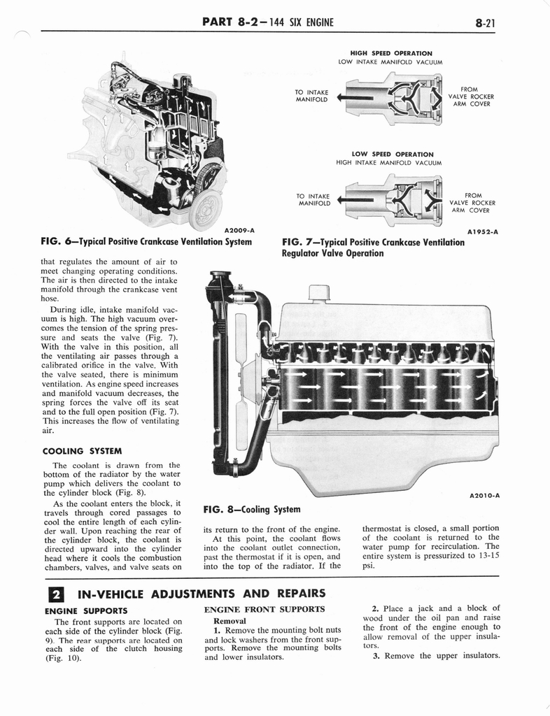 n_1964 Ford Truck Shop Manual 8 021.jpg
